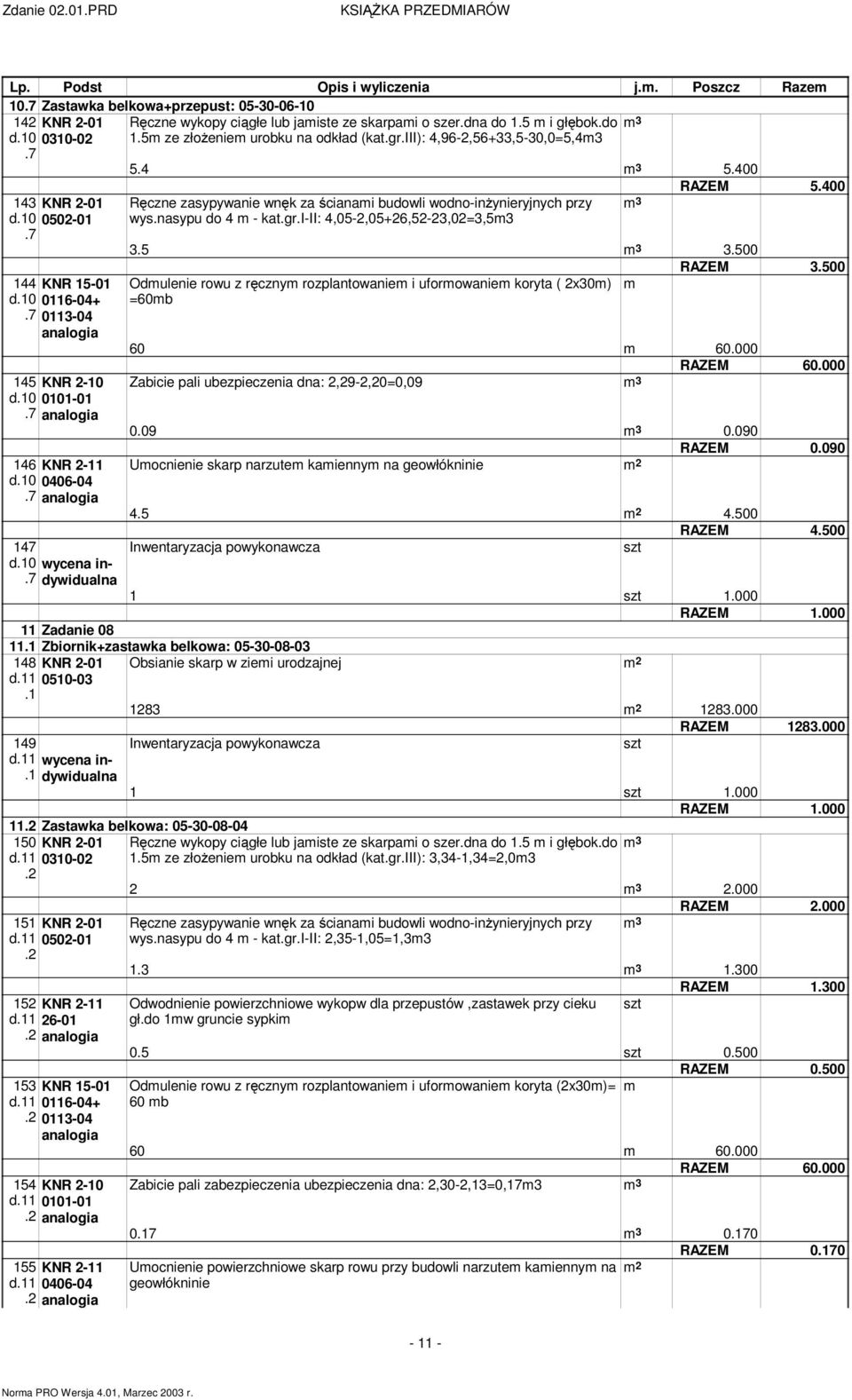 i-ii: 4,05-,05+6,5-,0=,5 RAZEM 5.400 00 RAZEM 00 Odulenie rowu z ręczny rozplantowanie i uforowanie koryta ( x0) =60b Zabicie pali ubezpieczenia dna:,9-,0=0,09 0.09 0.090 RAZEM 0.