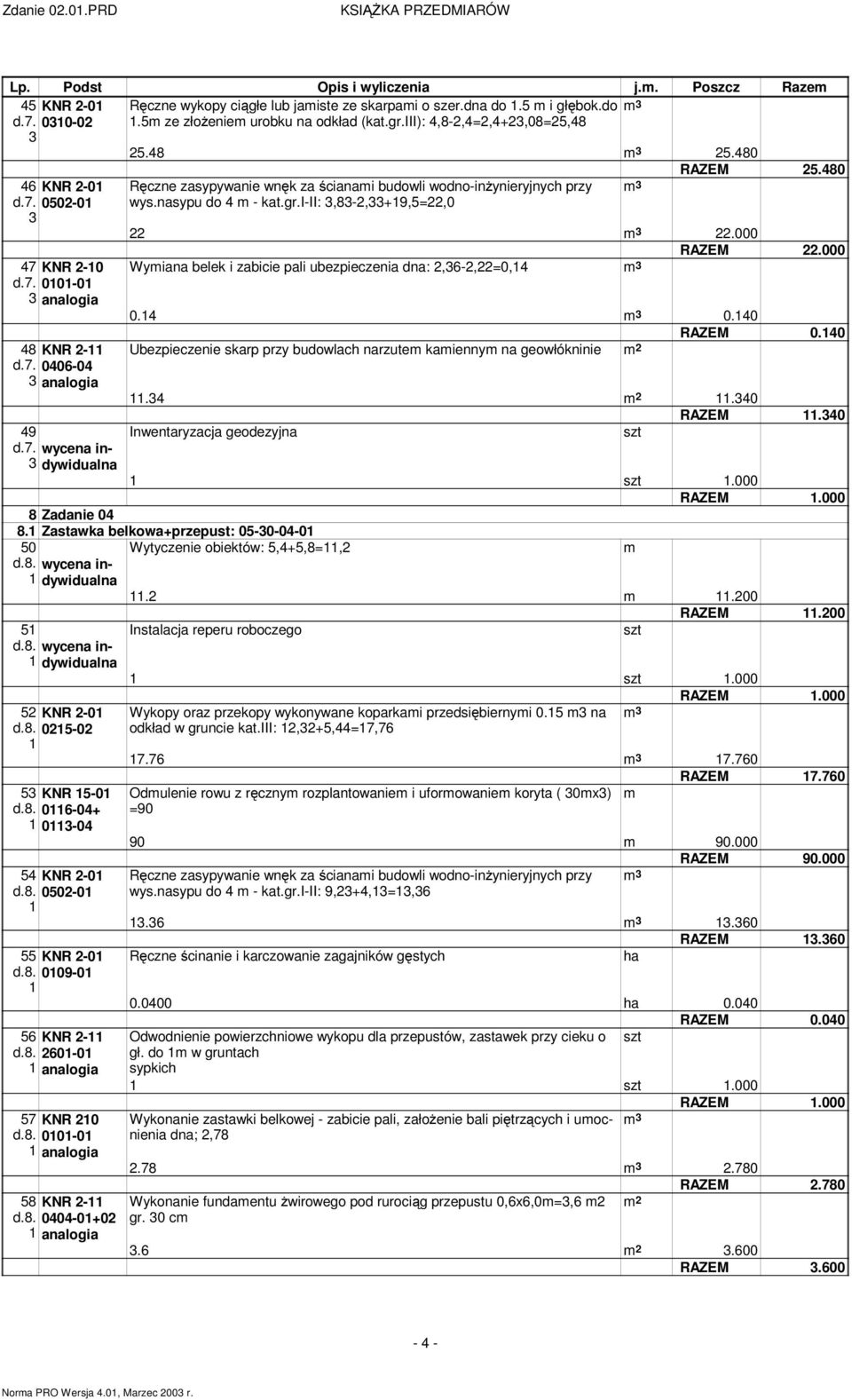 40 Ubezpieczenie skarp przy budowlach narzute kaienny na geowłókninie.4.40 RAZEM.40 8 Zadanie 04 8. Zastawka belkowa+przepust: 05-0-04-0 50 Wytyczenie obiektów: 5,4+5,8=,..00 RAZEM.