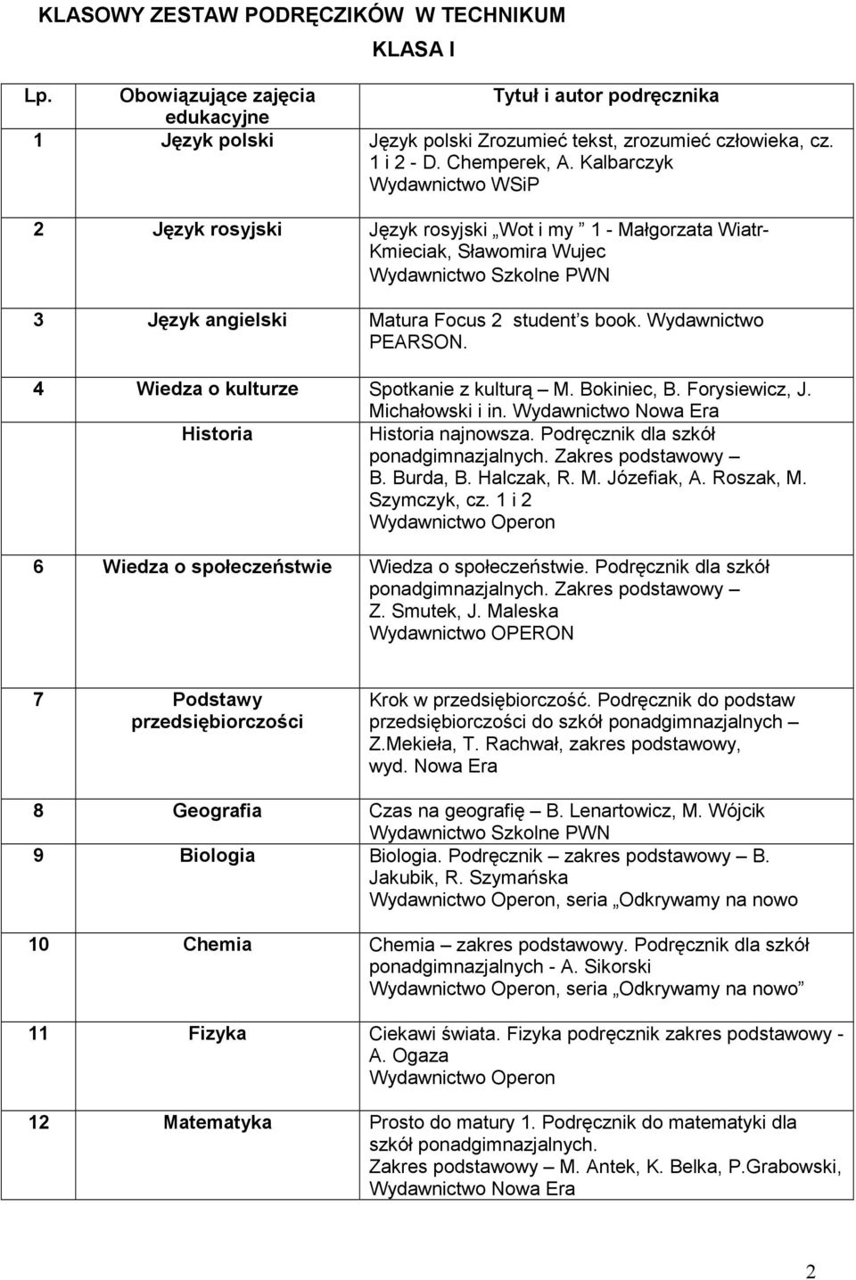 Bokiniec, B. Forysiewicz, J. Michałowski i in. Wydawnictwo Nowa Era Historia Historia najnowsza. Podręcznik dla szkół ponadgimnazjalnych. Zakres podstawowy B. Burda, B. Halczak, R. M. Józefiak, A.