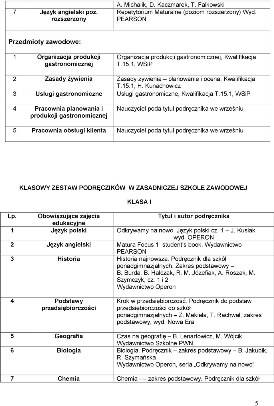 Kunachowicz 3 Usługi gastronomiczne Usługi gastronomiczne, Kwalifikacja T.15.