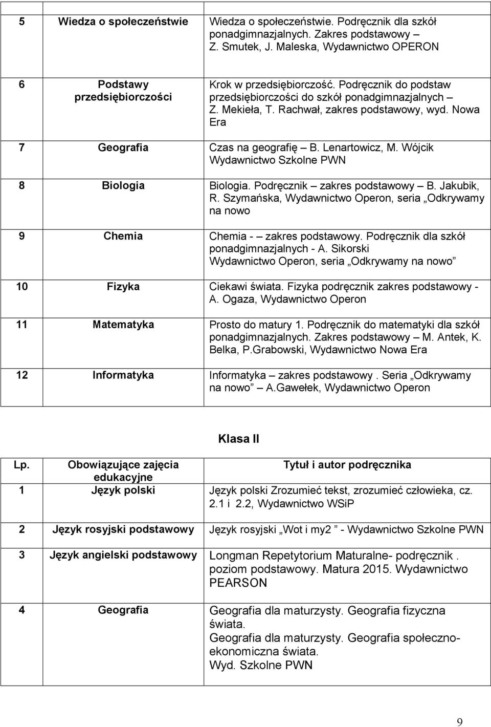 Nowa Era 7 Geografia Czas na geografię B. Lenartowicz, M. Wójcik 8 Biologia Biologia. Podręcznik zakres podstawowy B. Jakubik, R.