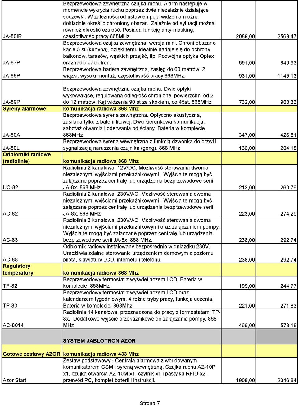 Zależnie od sytuacji można również określić czułość. Posiada funkcję anty-masking, częstotliwość pracy 868MHz. 2089,00 2569,47 Bezprzewodowa czujka zewnętrzna, wersja mini.