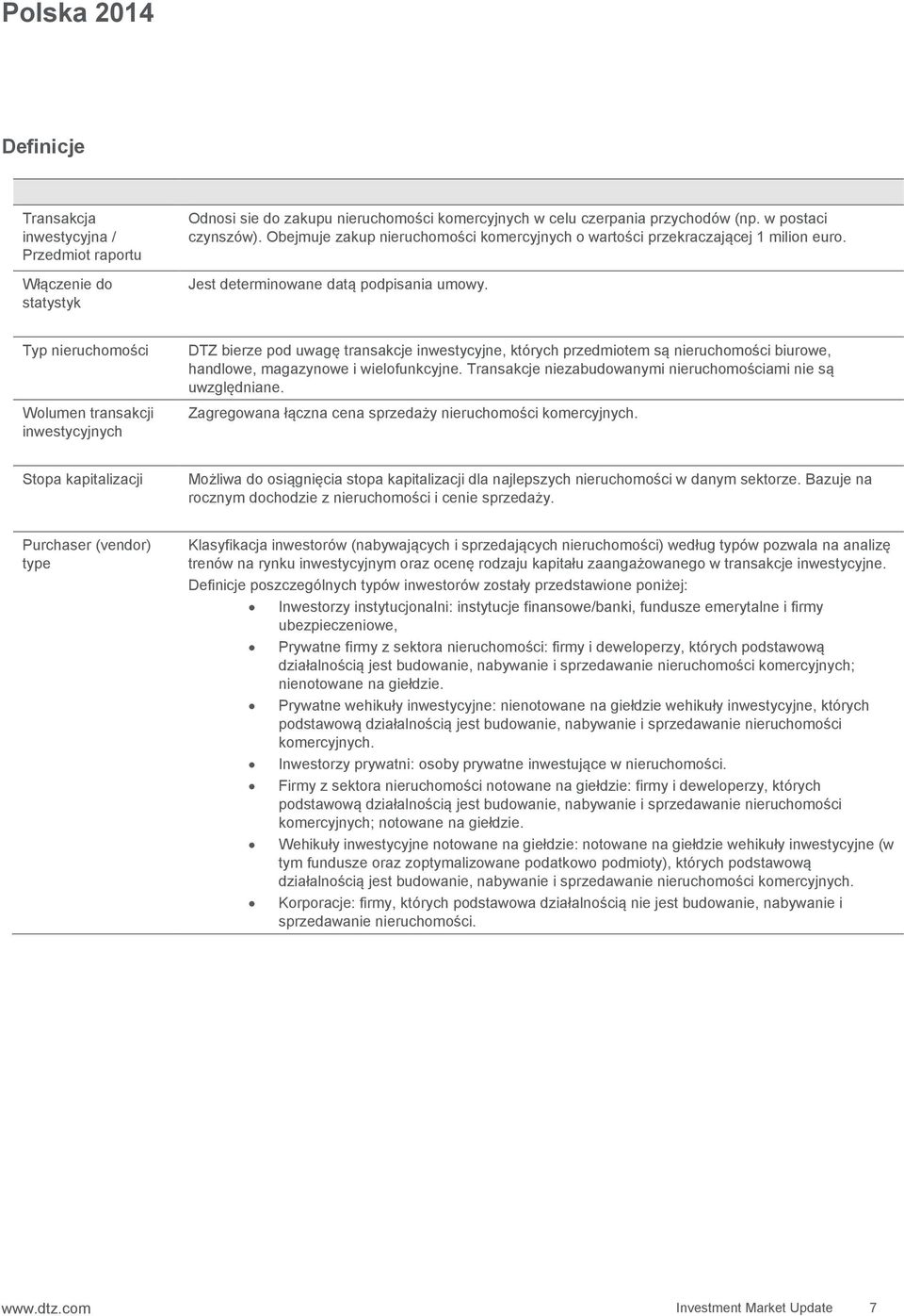 Typ nieruchomości Wolumen transakcji inwestycyjnych DTZ bierze pod uwagę transakcje inwestycyjne, których przedmiotem są nieruchomości biurowe, handlowe, magazynowe i wielofunkcyjne.