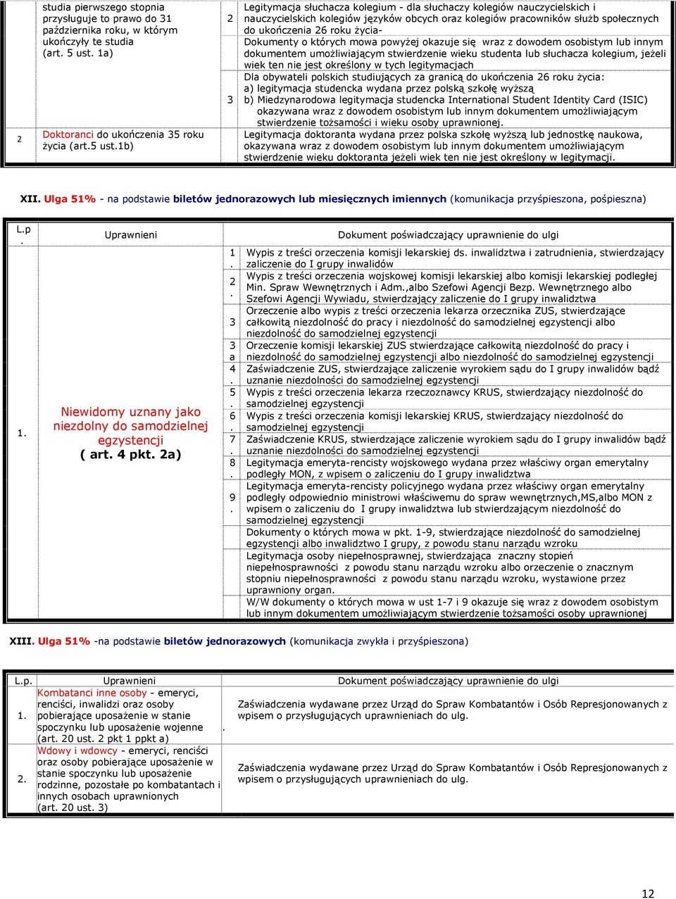 1b) 2 3 Legitymacja słuchacza kolegium - dla słuchaczy kolegiów nauczycielskich i nauczycielskich kolegiów języków obcych oraz kolegiów pracowników służb społecznych do ukończenia 26 roku życia-