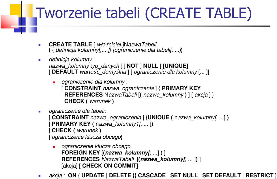 .. ]] ograniczenie dla kolumny : [ CONSTRAINT nazwa_ograniczenia ] { PRIMARY KEY REFERENCES NazwaTabeli [( nazwa_kolumny ) ] [ akcja ] } CHECK ( warunek ) ograniczenie dla tabeli: [ CONSTRAINT