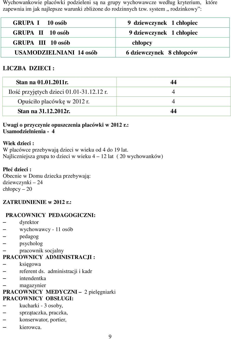 Stan na 01.01.2011r. 44 Ilość przyjętych dzieci 01.01-31.12.12 r. 4 Opuściło placówkę w 2012 r. 4 Stan na 31.12.2012r. 44 Uwagi o przyczynie opuszczenia placówki w 2012 r.