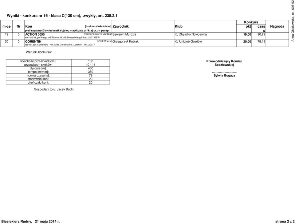 \2001\ger\ 20 0 CORENTIN [\Piotr Wieze] Grzegorz-A Kubiak KJ Uniglob Gozdów 20,00 78,12 og.\hol.\gn.\contendro I hol.\mi Condina hol./lorentin I hol.\2007\\ Anna Głokowka, tel.