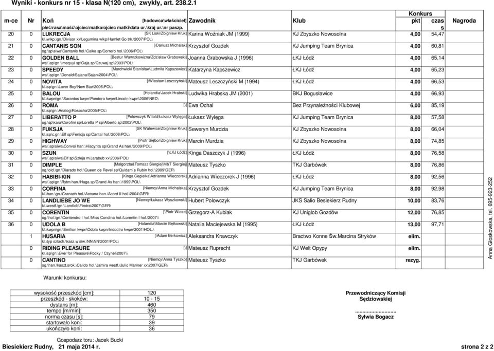 \2007\pol\ 21 0 CANTANIS SON [\Dariuz Michalak] Krzyztof Gozdek KJ Jumping Team Brynica 4,00 60,81 og.\p\iwa\cantani hol.\całka p/correro hol.