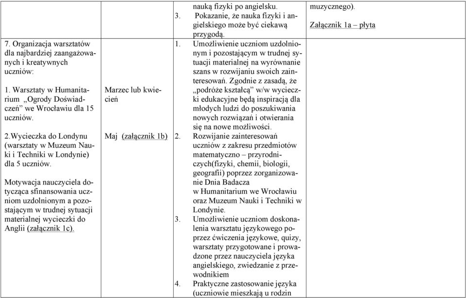 Motywacja nauczyciela dotycząca sfinansowania uczniom uzdolnionym a pozostającym w trudnej sytuacji materialnej wycieczki do Anglii (załącznik 1c).