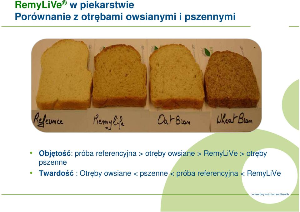 owsiane > RemyLiVe > otręby pszenne Twardość :