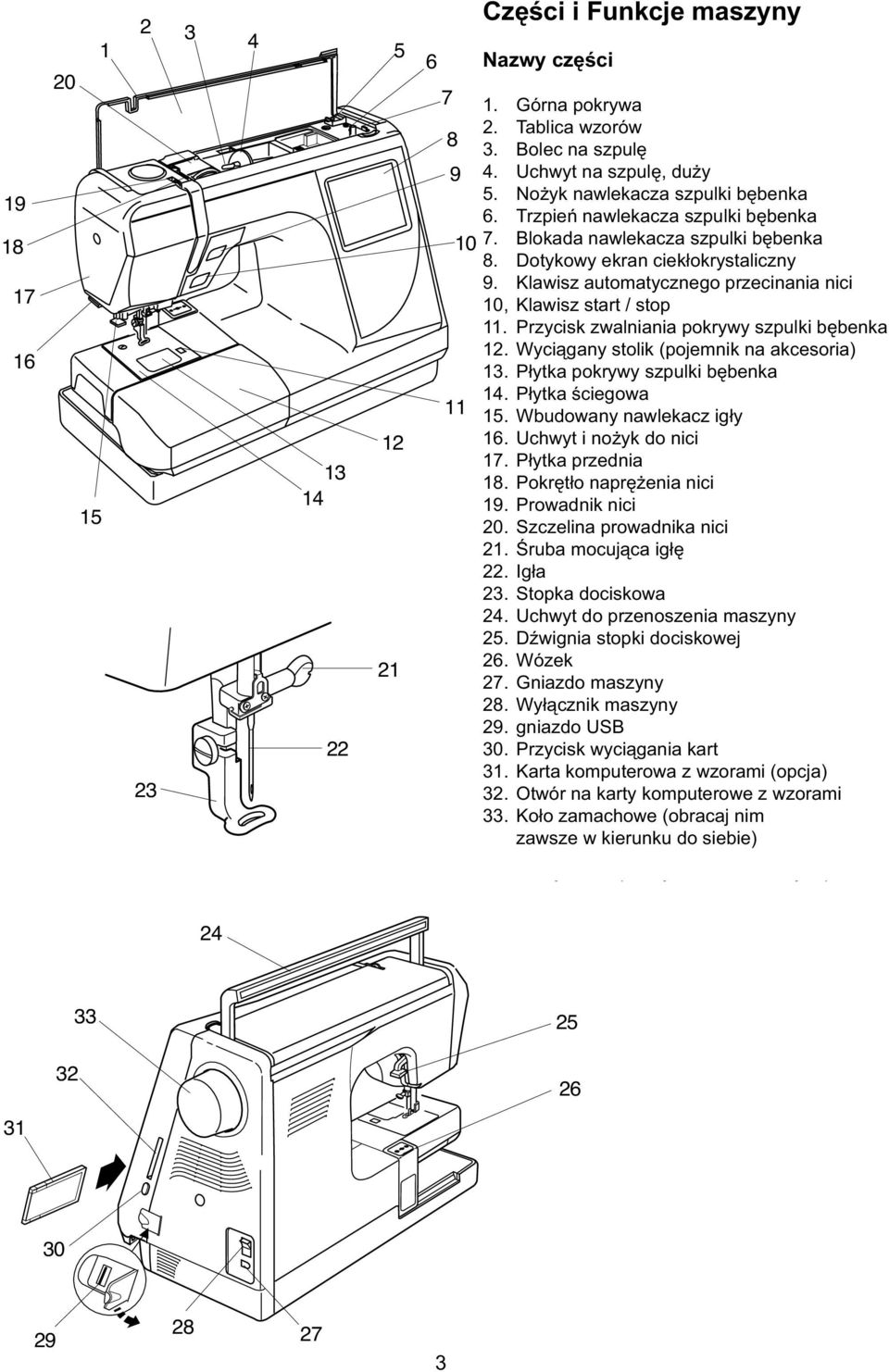 Dotykoy kran cikłokrystaliczny 6. Bobbin indr spindl 9. Klaisz automatyczngo przcinania nici 7. Bobbin indr stop 10, Klaisz start / stop 8. LCD touch scrn 11.