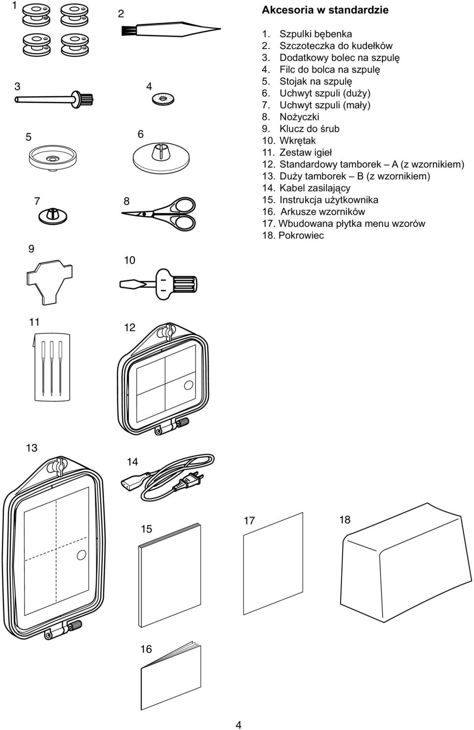 10. Zsta Scrdrivr igił 12. 11. Standardoy St of ndls tambork A (z zornikim) 13. 12. Duży Standard tambork hoop B A (z (ith zornikim) tmplat) 14. 13. Kabl Larg zasilający hoop B (ith tmplat) 15. 14. Instrukcja Por supply użytkonika cord 16.