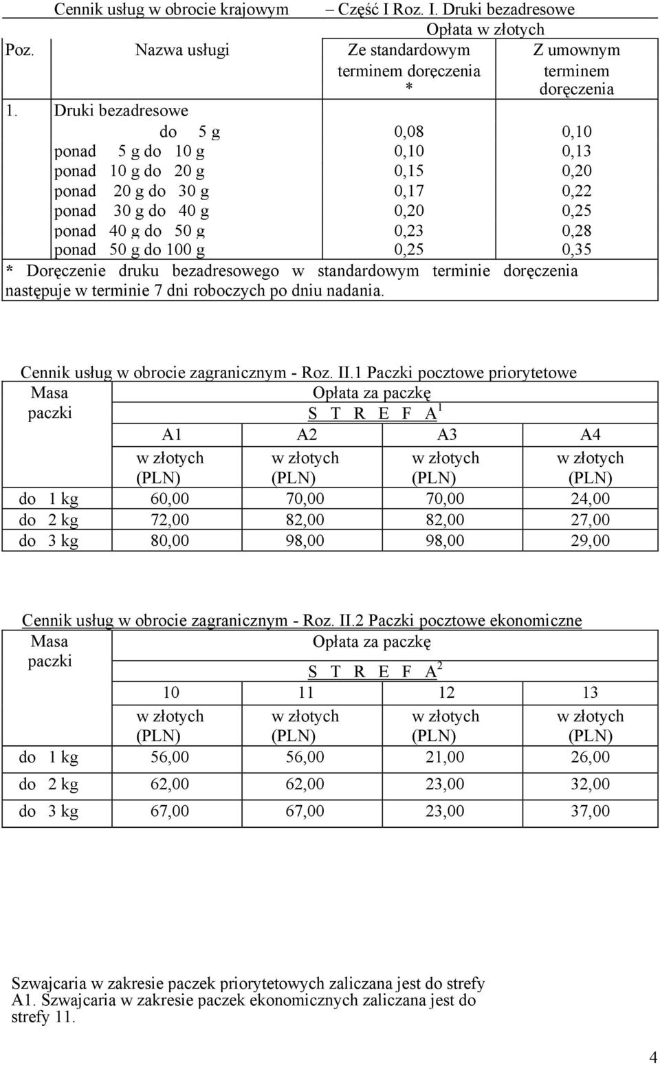 0,25 0,35 * Doręczenie druku bezadresowego w standardowym terminie doręczenia następuje w terminie 7 dni roboczych po dniu nadania. Cennik usług w obrocie zagranicznym - Roz. II.