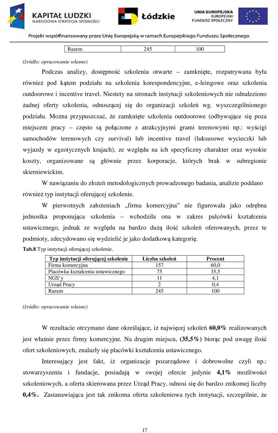 Można przypuszczać, że zamknięte szkolenia outdoorowe (odbywające się poza miejscem pracy często są połączone z atrakcyjnymi grami terenowymi np.