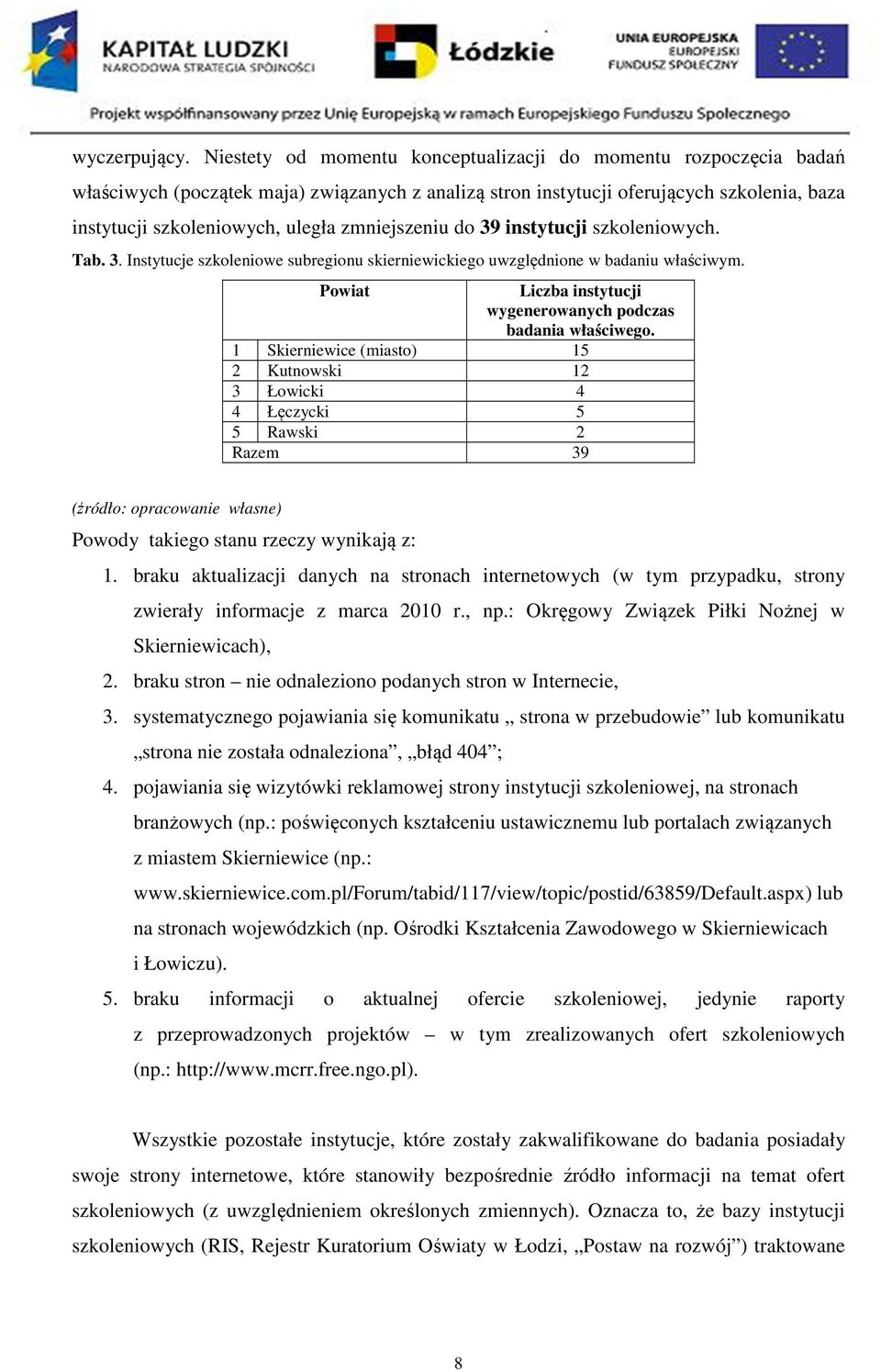 zmniejszeniu do 39 instytucji szkoleniowych. Tab. 3. Instytucje szkoleniowe subregionu skierniewickiego uwzględnione w badaniu właściwym.