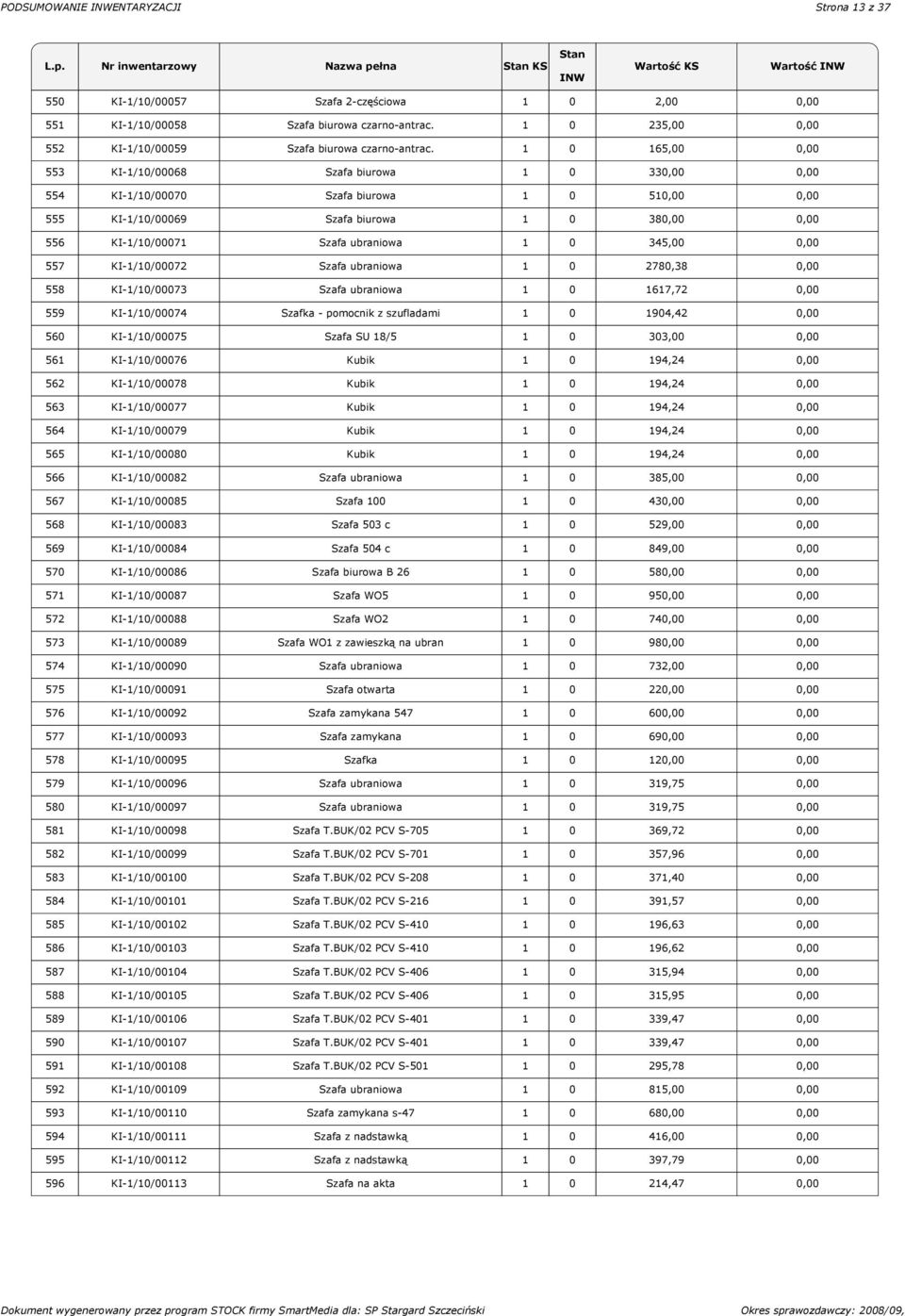 1 0 165,00 0,00 553 KI-1/10/00068 Szafa biurowa 1 0 330,00 0,00 554 KI-1/10/00070 Szafa biurowa 1 0 510,00 0,00 555 KI-1/10/00069 Szafa biurowa 1 0 380,00 0,00 556 KI-1/10/00071 Szafa ubraniowa 1 0