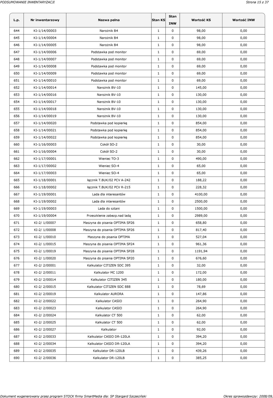 monitor 1 0 69,00 0,00 651 KI-1/14/00010 Podstawka pod monitor 1 0 69,00 0,00 652 KI-1/14/00014 Narożnik BV-10 1 0 145,00 0,00 653 KI-1/14/00016 Narożnik BV-10 1 0 130,00 0,00 654 KI-1/14/00017