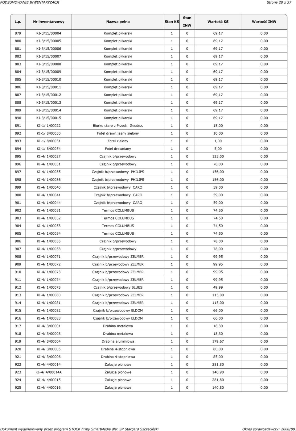 69,17 0,00 886 KI-3/15/00011 Komplet piłkarski 1 0 69,17 0,00 887 KI-3/15/00012 Komplet piłkarski 1 0 69,17 0,00 888 KI-3/15/00013 Komplet piłkarski 1 0 69,17 0,00 889 KI-3/15/00014 Komplet piłkarski