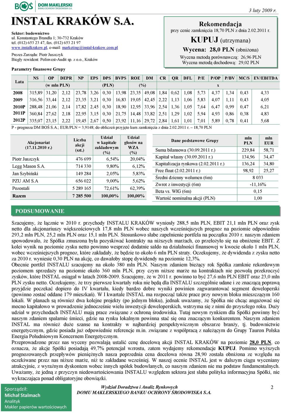 KUPUJ (utrzymana) Wycena: 28,0 PLN (obniżona) Wycena metodą porównawczą: 26,96 PLN Wycena metodą dochodową: 29,02 PLN Lata NS OP DEPR NP EPS DPS BVPS ROE DM CR QR DFL P/E P/OP P/BV MC/S EV/EBITDA (w