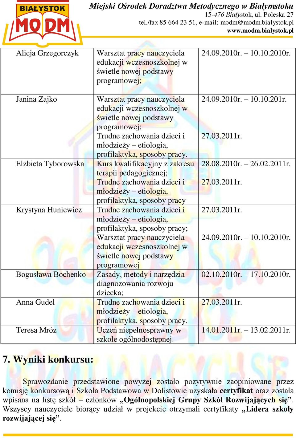 sposoby pracy. Uczeń niepełnosprawny w szkole ogólnodostępnej. 24.09.2010r. 10.10.2010r. 24.09.2010r. 10.10.201r. 28.08.2010r. 26.02.2011r. 24.09.2010r. 10.10.2010r. 02.10.2010r. 17.10.2010r. 14.01.2011r. 13.