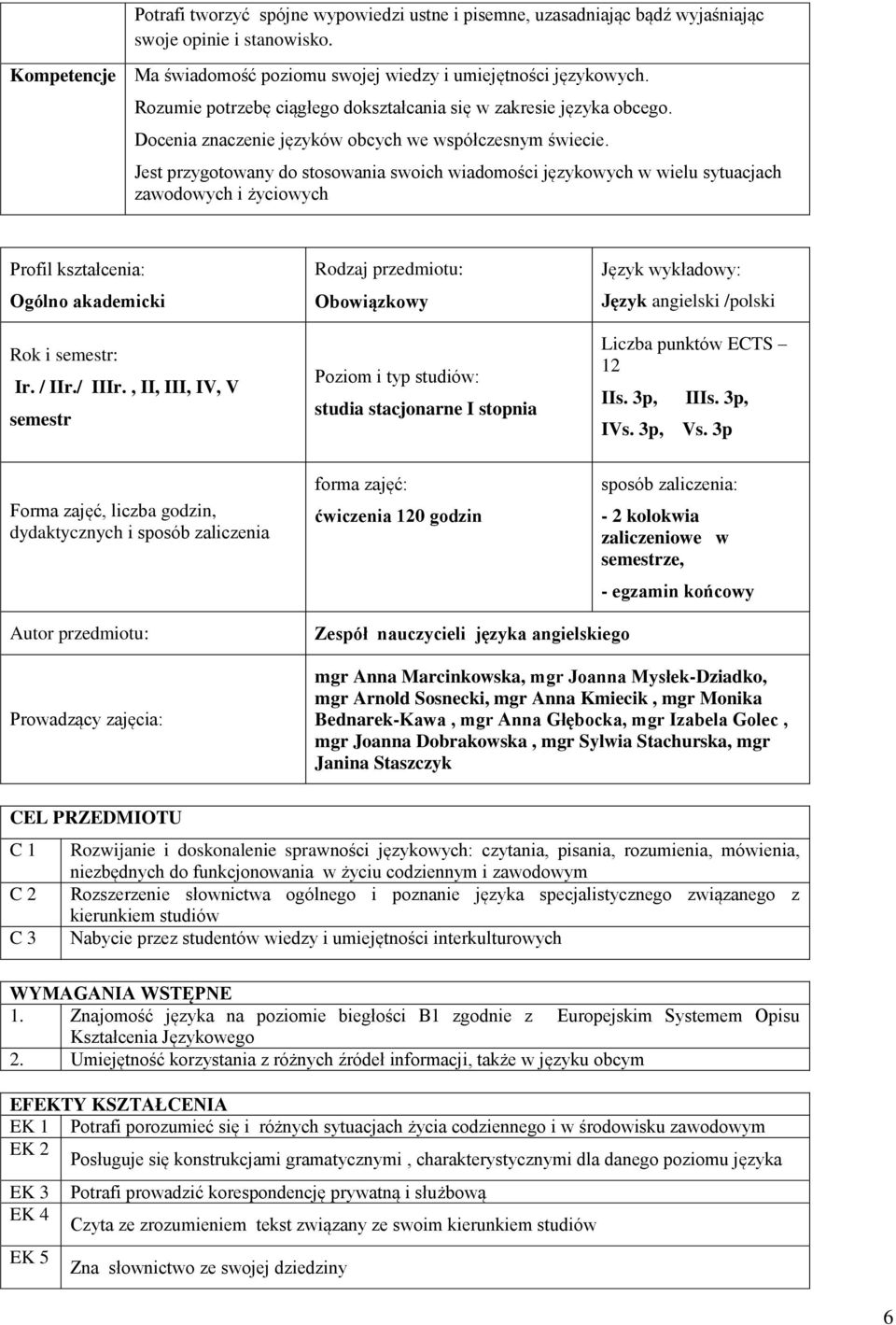 Jest przygotowany do stosowania swoich wiadomości językowych w wielu sytuacjach zawodowych i życiowych Profil kształcenia: Ogólno akademicki Rok i semestr: Ir. / IIr./ IIIr.