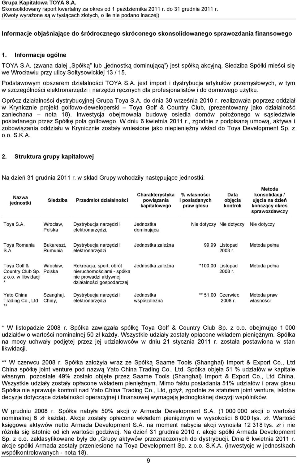 S.A. jest import i dystrybucja artykułów przemysłowych, w tym w szczególności elektronarzędzi i narzędzi ręcznych dla profesjonalistów i do domowego użytku.