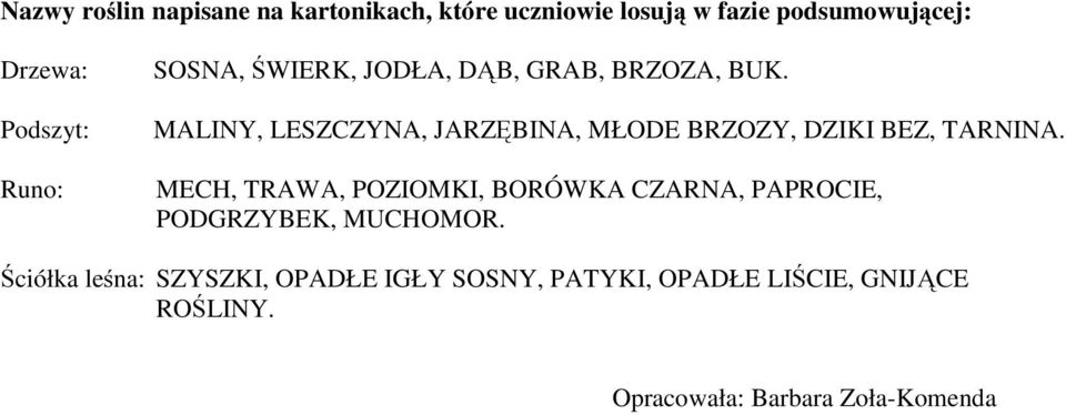 MALINY, LESZCZYNA, JARZĘBINA, MŁODE BRZOZY, DZIKI BEZ, TARNINA.