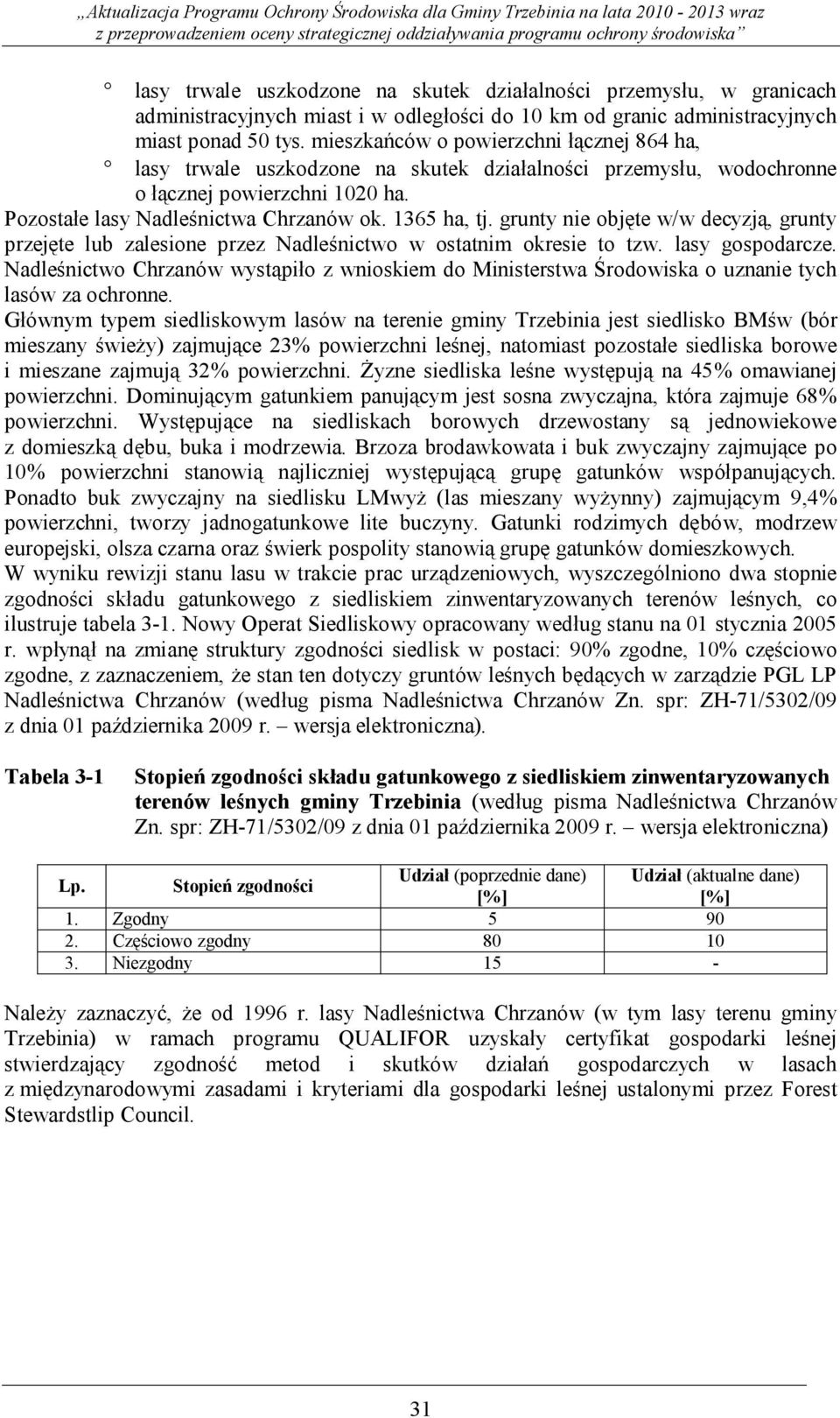 grunty nie objęte w/w decyzją, grunty przejęte lub zalesione przez Nadleśnictwo w ostatnim okresie to tzw. lasy gospodarcze.