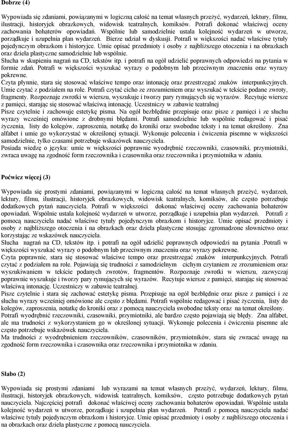 Potrafi w większości nadać właściwe tytuły pojedynczym obrazkom i historyjce. Umie opisać przedmioty i osoby z najbliższego otoczenia i na obrazkach oraz dzieła plastyczne samodzielnie lub wspólnie.