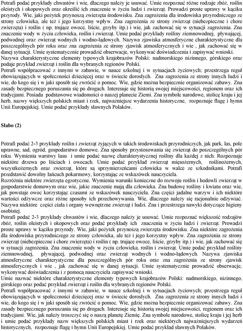 Zna zagrożenia ze strony zwierząt (niebezpieczne i chore zwierzęta) i roślin ( np. trujące owoce, liście, grzyby itp.) i wie, jak zachować się w sytuacji zagrożenia.