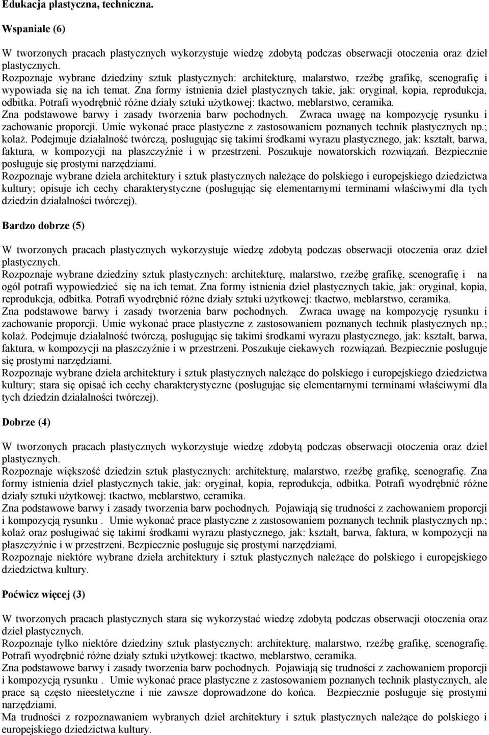 Zna formy istnienia dzieł plastycznych takie, jak: oryginał, kopia, reprodukcja, odbitka. Potrafi wyodrębnić różne działy sztuki użytkowej: tkactwo, meblarstwo, ceramika.