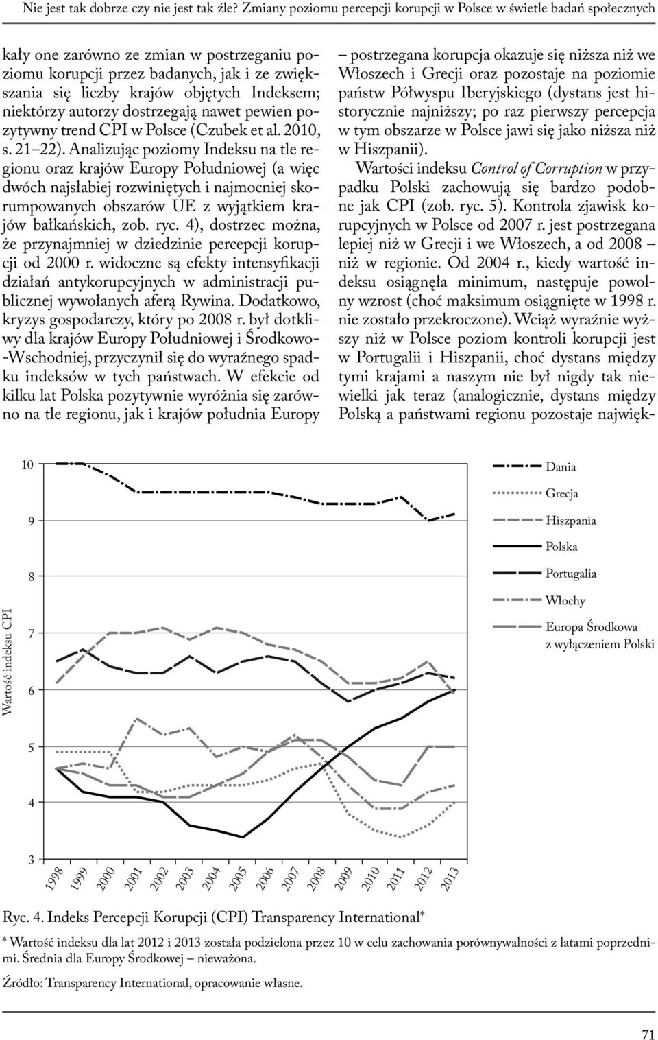 Indeksem; niektórzy autorzy dostrzegają nawet pewien pozytywny trend CPI w Polsce (Czubek et al. 010, s. 1 ).