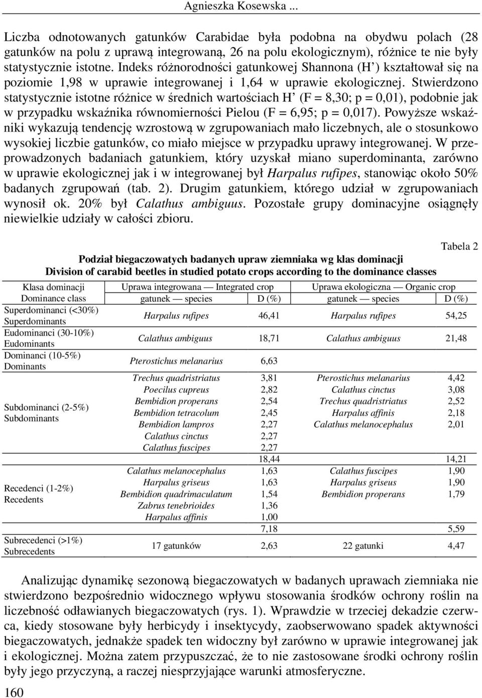 Indeks różnorodności gatunkowej Shannona (H ) kształtował się na poziomie 1,98 w uprawie integrowanej i 1,64 w uprawie ekologicznej.