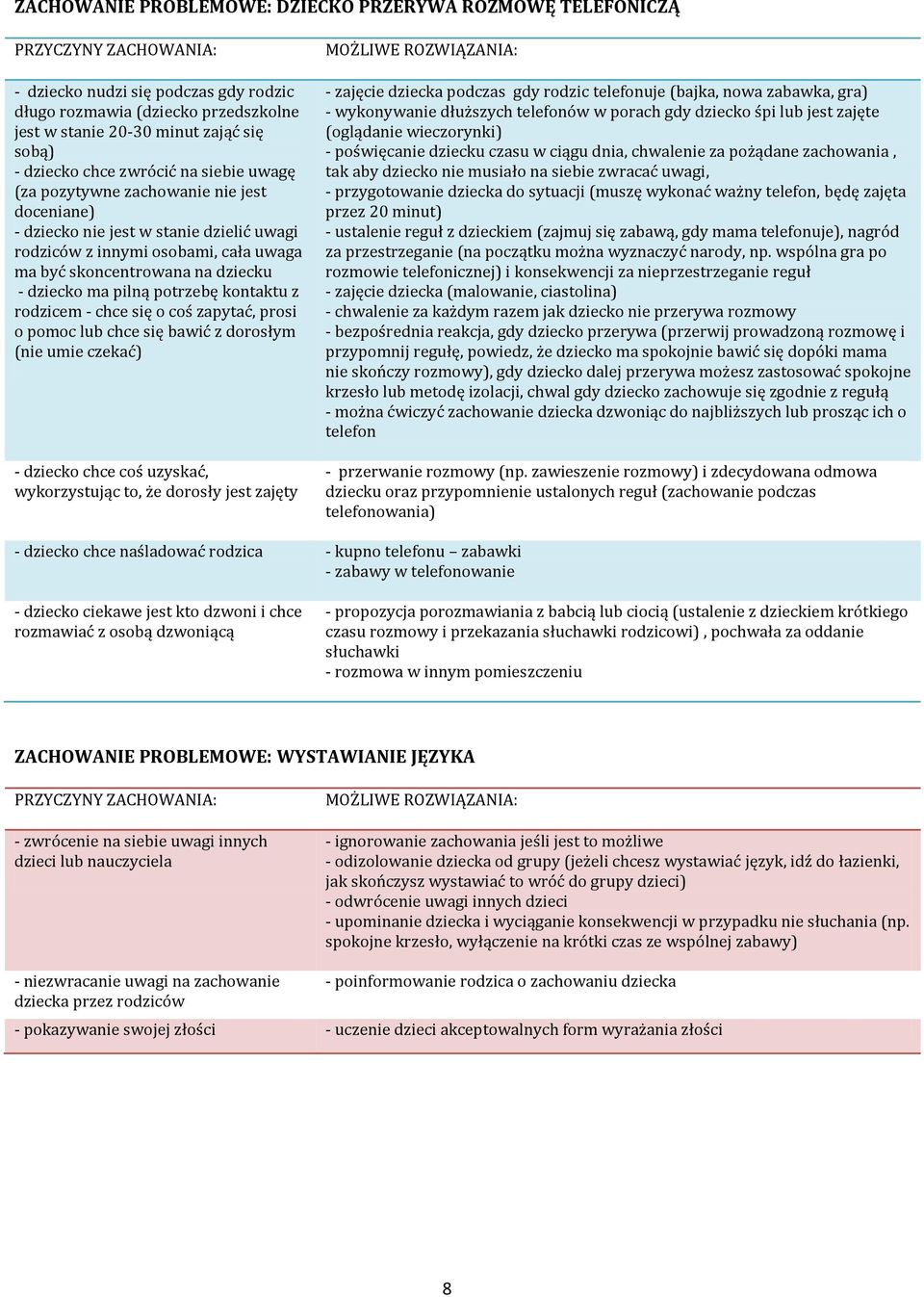 pilną potrzebę kontaktu z rodzicem - chce się o coś zapytać, prosi o pomoc lub chce się bawić z dorosłym (nie umie czekać) - dziecko chce coś uzyskać, wykorzystując to, że dorosły jest zajęty -