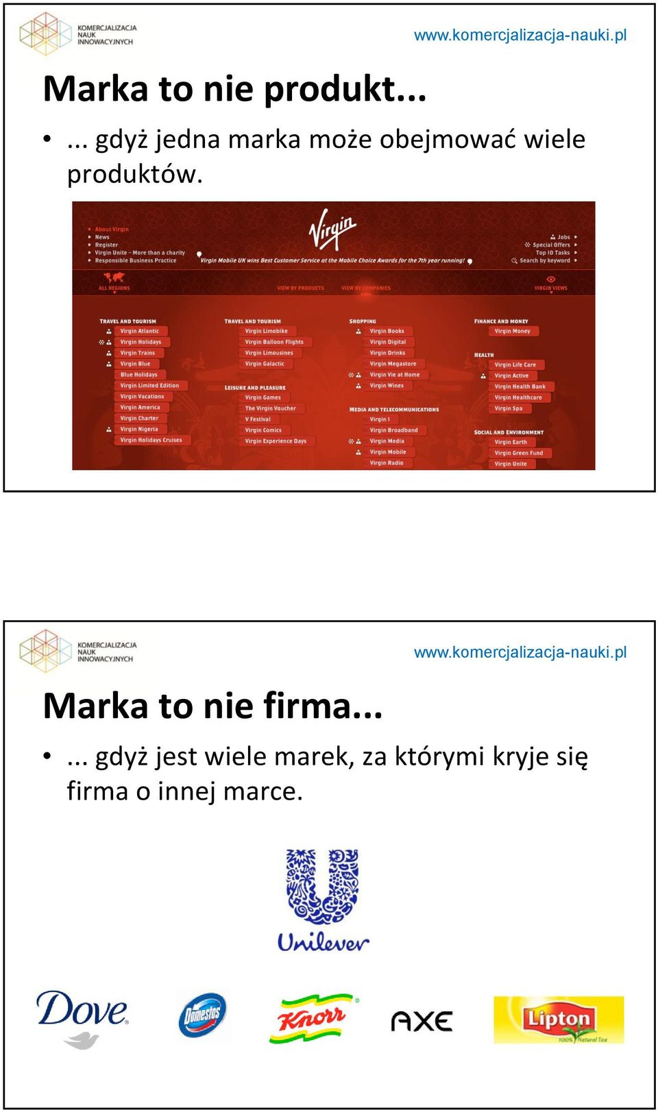 produktów. Marka to nie firma.