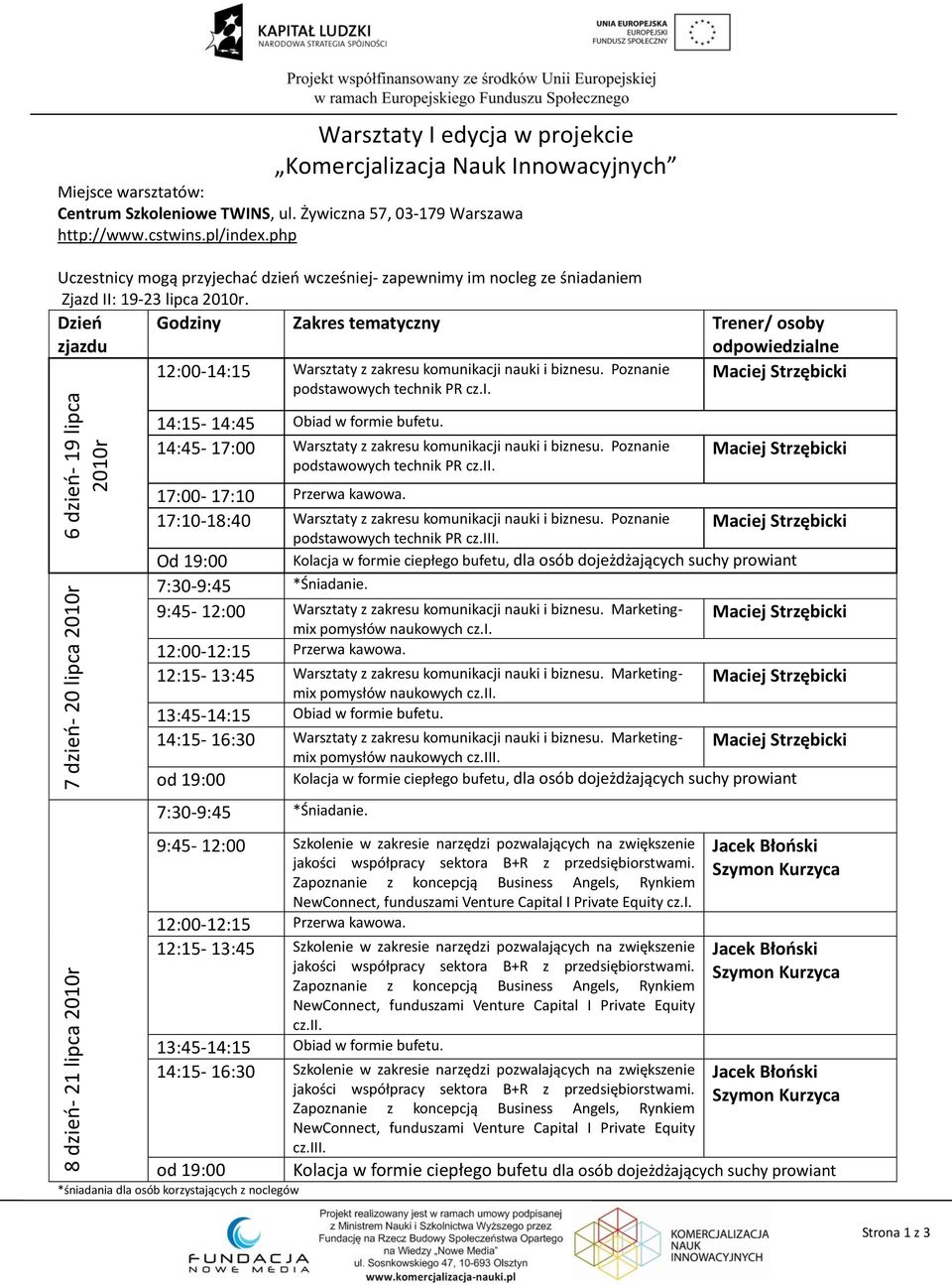 Dzień zjazdu Godziny Zakres tematyczny Trener/ osoby odpowiedzialne 12:00-14:15 Warsztaty z zakresu komunikacji nauki i biznesu. Poznanie Maciej Strzębicki podstawowych technik PR cz.i. 14:15-14:45 Obiad w formie bufetu.