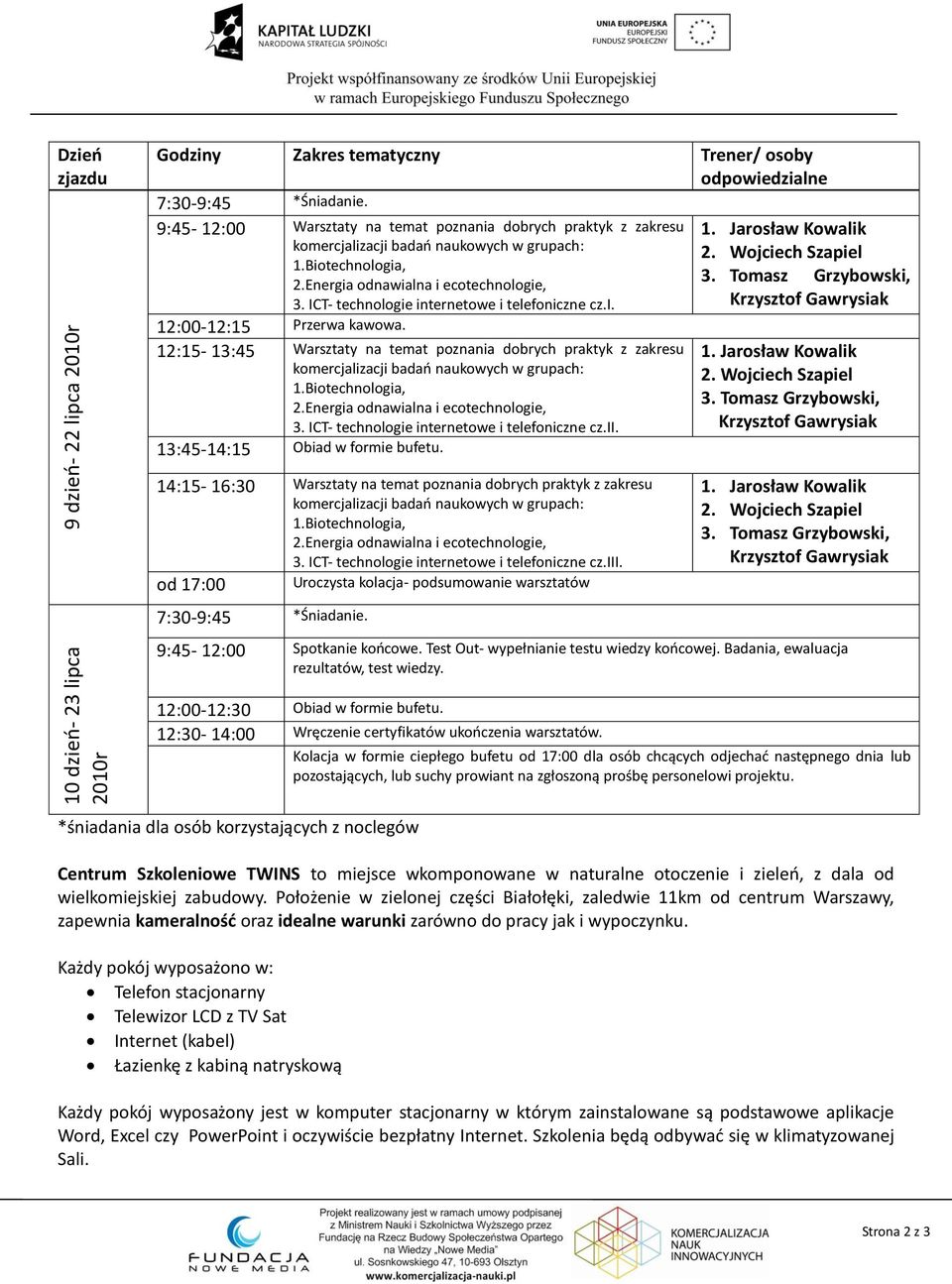 ICT- technologie internetowe i telefoniczne cz.i. 12:00-12:15 Przerwa kawowa. 12:15-13:45 Warsztaty na temat poznania dobrych praktyk z zakresu komercjalizacji badań naukowych w grupach: 1.