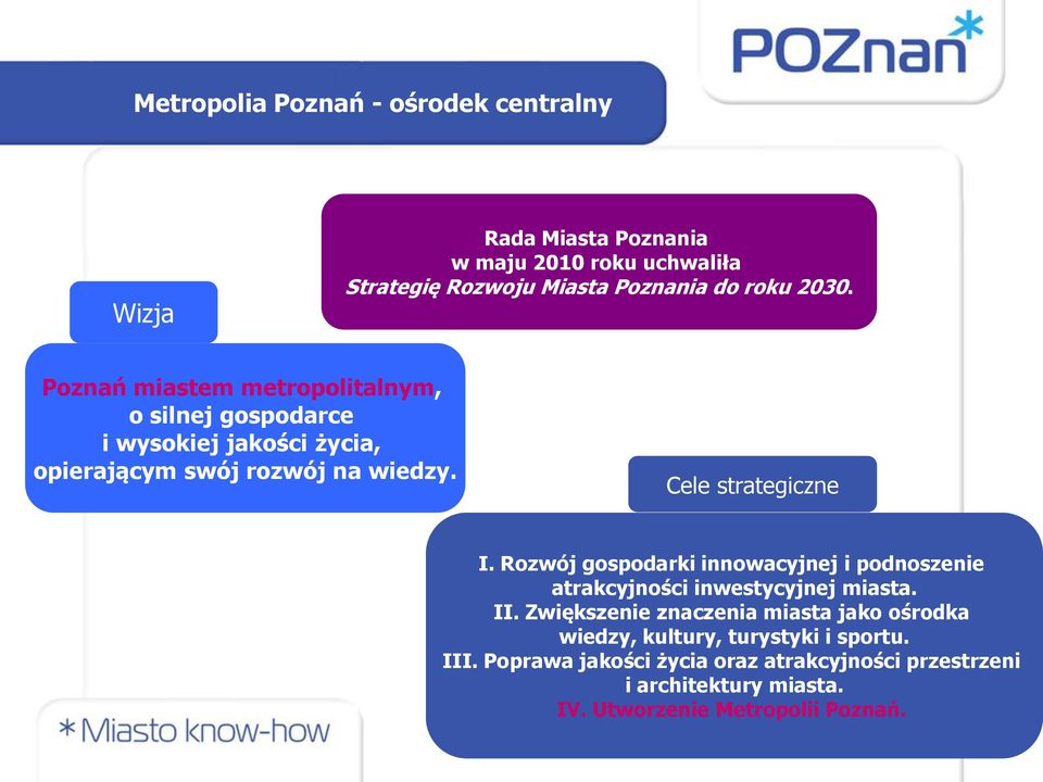 Cele strategiczne I. Rozwój gospodarki innowacyjnej i podnoszenie atrakcyjności inwestycyjnej miasta. II.