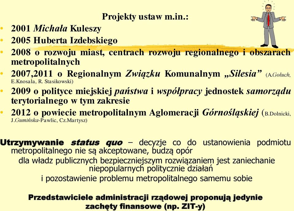 Knosala, R. Stasikowski) 2009 o polityce miejskiej państwa i współpracy jednostek samorządu terytorialnego w tym zakresie 2012 o powiecie metropolitalnym Aglomeracji Górnośląskiej (B.Dolnicki, J.