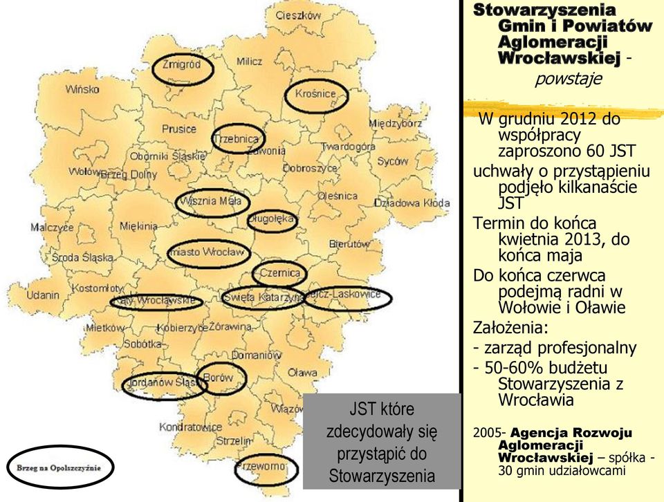 do końca kwietnia 2013, do końca maja Do końca czerwca podejmą radni w Wołowie i Oławie Założenia: - zarząd