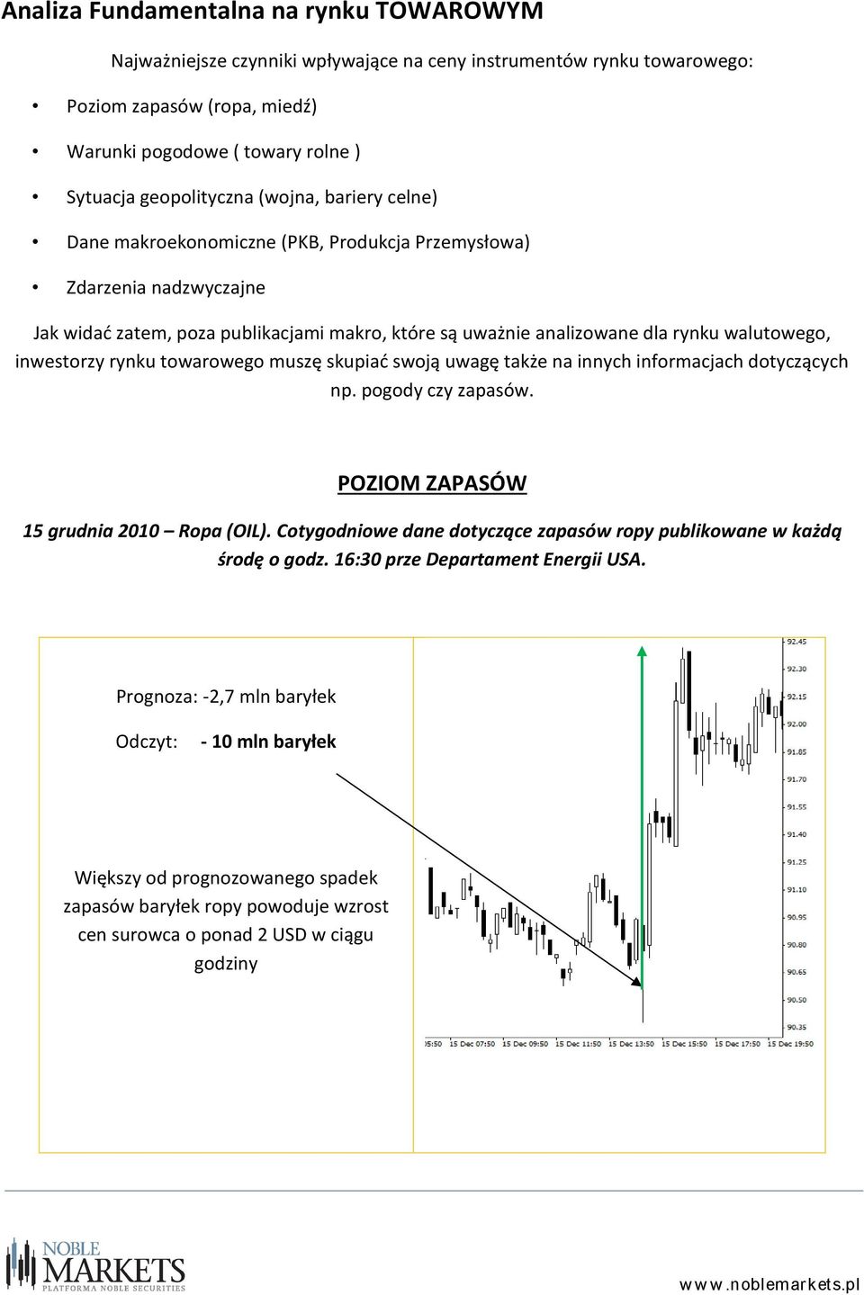 inwestorzy rynku towarowego muszę skupiać swoją uwagę także na innych informacjach dotyczących np. pogody czy zapasów. POZIOM ZAPASÓW 15 grudnia 2010 Ropa (OIL).