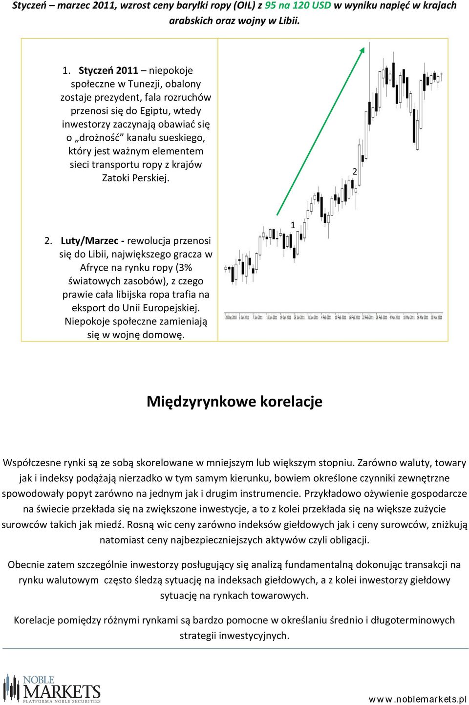 Styczeń 2011 niepokoje społeczne w Tunezji, obalony zostaje prezydent, fala rozruchów przenosi się do Egiptu, wtedy inwestorzy zaczynają obawiać się o drożność kanału sueskiego, który jest ważnym