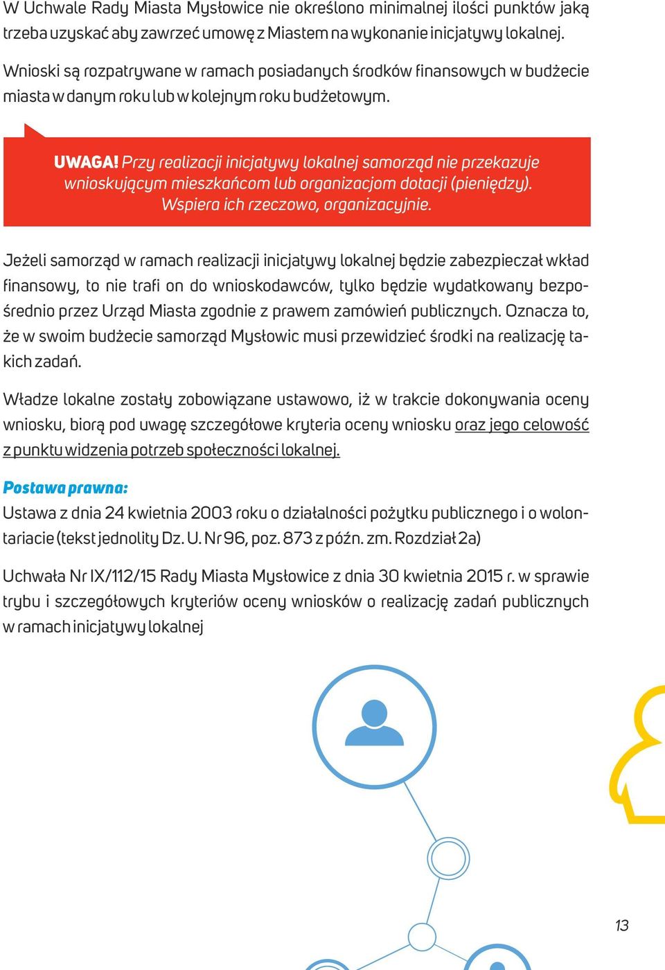 Przy realizacji inicjatywy lokalnej samorząd nie przekazuje wnioskującym mieszkańcom lub organizacjom dotacji (pieniędzy). Wspiera ich rzeczowo, organizacyjnie.