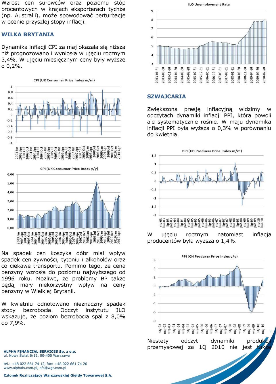 SZWAJCARIA Zwiększona presję inflacyjną widzimy w odczytach dynamiki inflacji PPI, która powoli ale systematycznie rośnie. W maju dynamika inflacji PPI była wyższa o 0,3% w porównaniu do kwietnia.