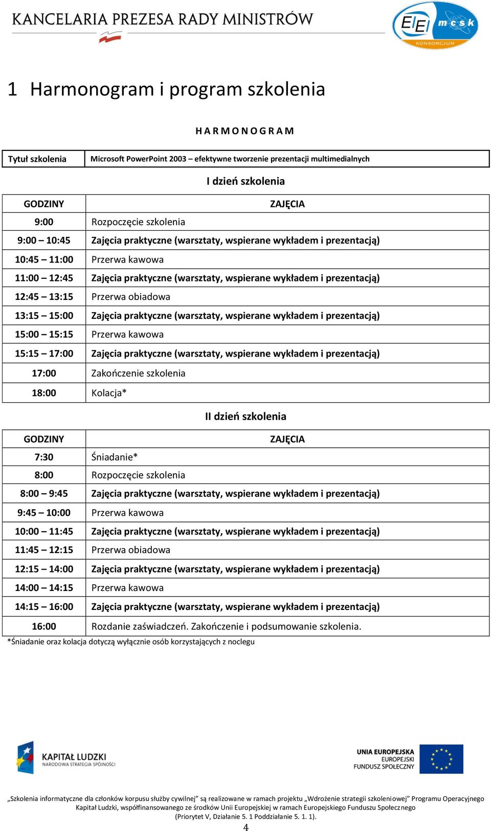 13:15 Przerwa obiadowa 13:15 15:00 Zajęcia praktyczne (warsztaty, wspierane wykładem i prezentacją) 15:00 15:15 Przerwa kawowa 15:15 17:00 Zajęcia praktyczne (warsztaty, wspierane wykładem i