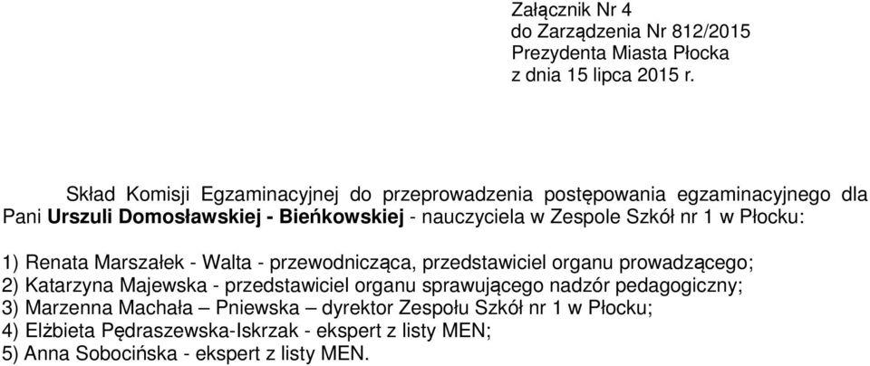 Pniewska dyrektor Zespołu Szkół nr 1 w Płocku; 4) Elżbieta