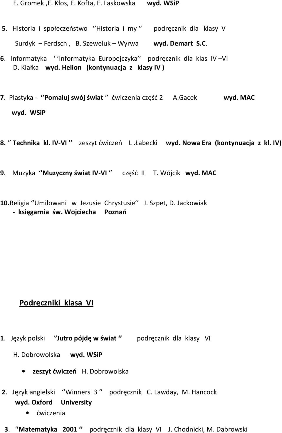 Technika kl. IV-VI zeszyt ćwiczeń L.Łabecki wyd. Nowa Era (kontynuacja z kl. IV) 9. Muzyka Muzyczny świat IV-VI część II T. Wójcik wyd. MAC 10.Religia Umiłowani w Jezusie Chrystusie J. Szpet, D.