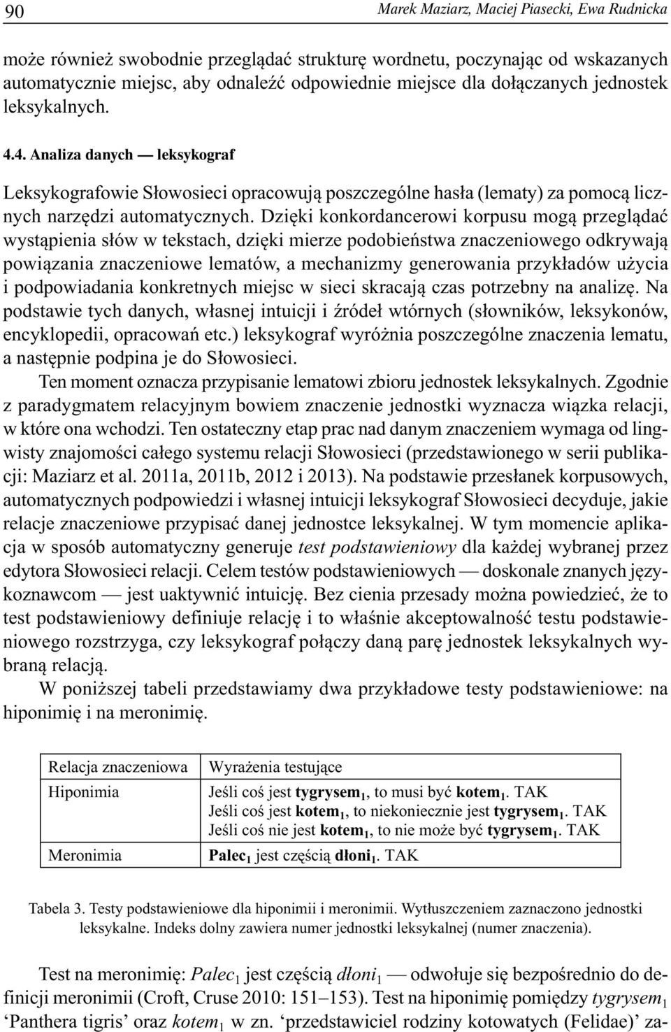 Dzięki konkordancerowi korpusu mogą przeglądać wystąpienia słów w tekstach, dzięki mierze podobieństwa znaczeniowego odkrywają powiązania znaczeniowe lematów, a mechanizmy generowania przykładów