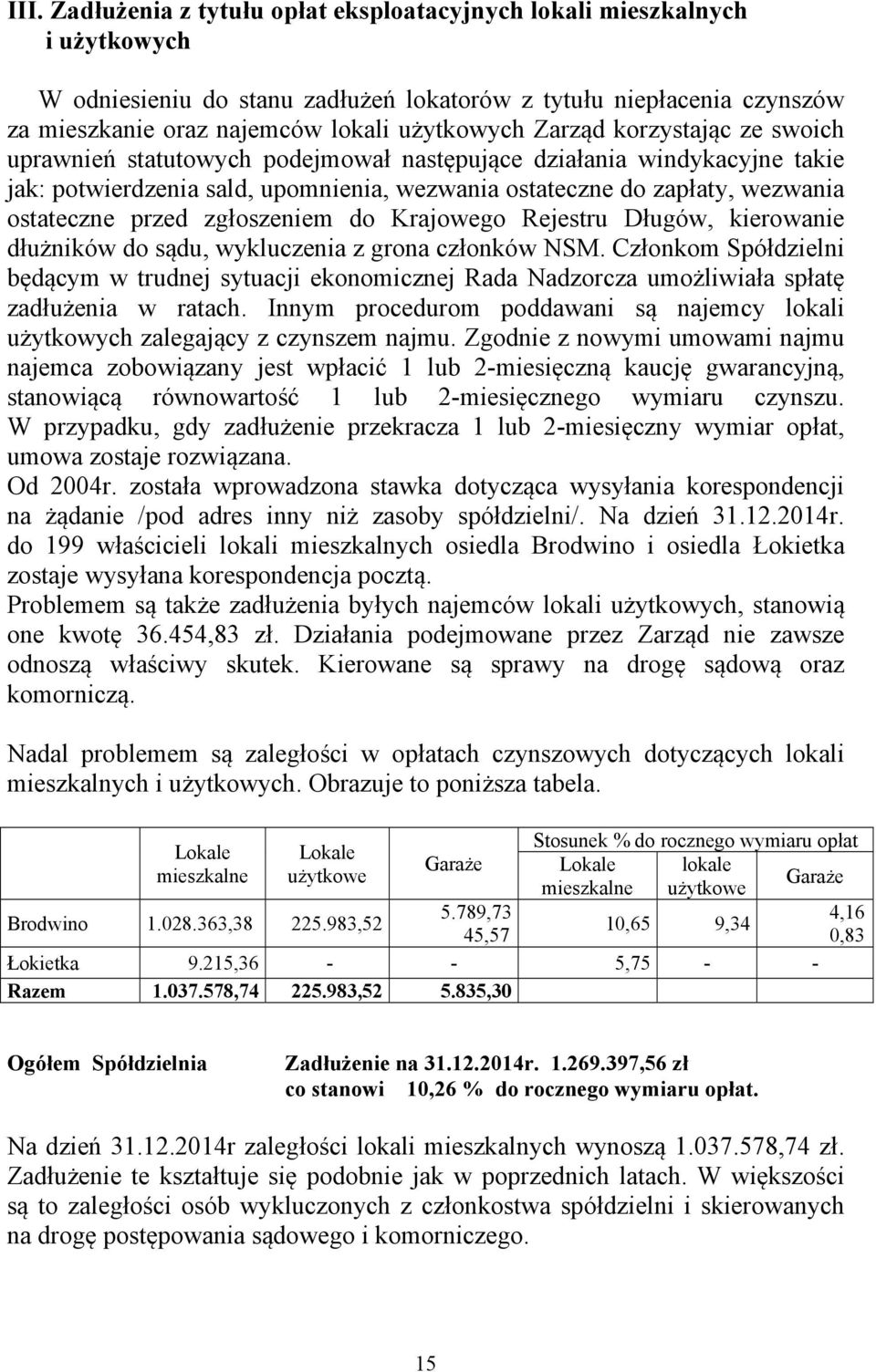 zgłoszeniem do Krajowego Rejestru Długów, kierowanie dłużników do sądu, wykluczenia z grona członków NSM.