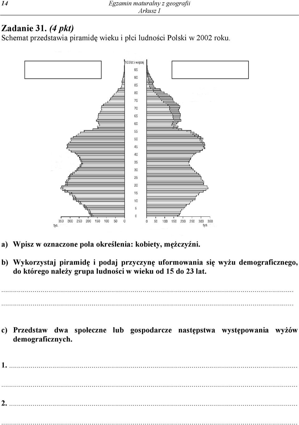 a) Wpisz w oznaczone pola określenia: kobiety, mężczyźni.